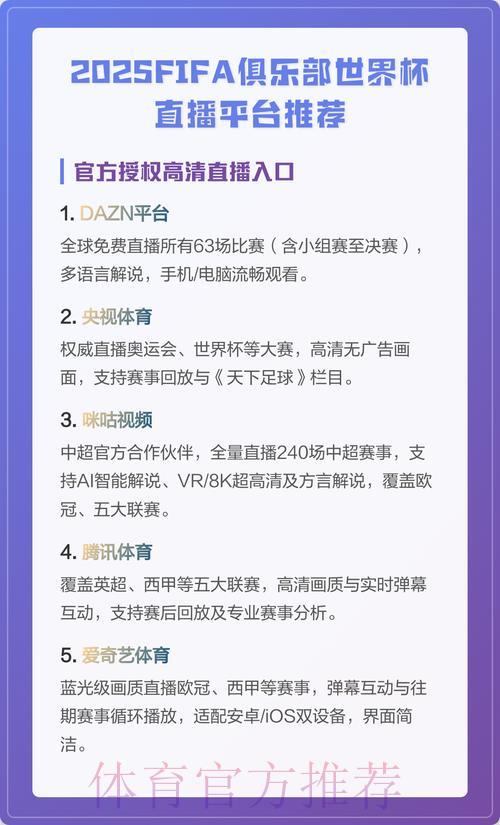 世界杯直播哪里看最好？主流平台全面盘点推荐