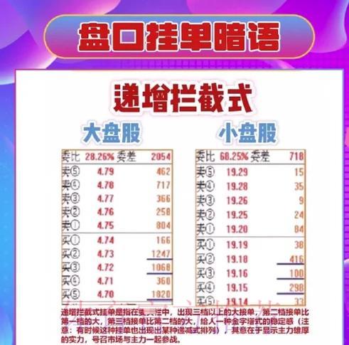 世界杯竞猜盘口精选推荐深度解读 世界杯竞猜盘口精选推荐深度解读