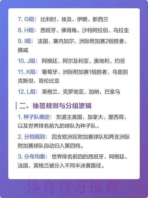2026世界杯竞猜实时攻略全面解析 2026世界杯竞猜实时攻略全面解析