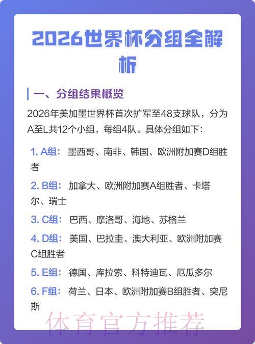 2026世界杯竞猜实时攻略全面解析 2026世界杯竞猜实时攻略全面解析