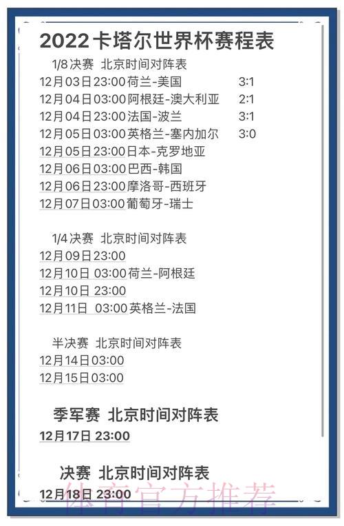 如何精准预测世界杯赛事结果