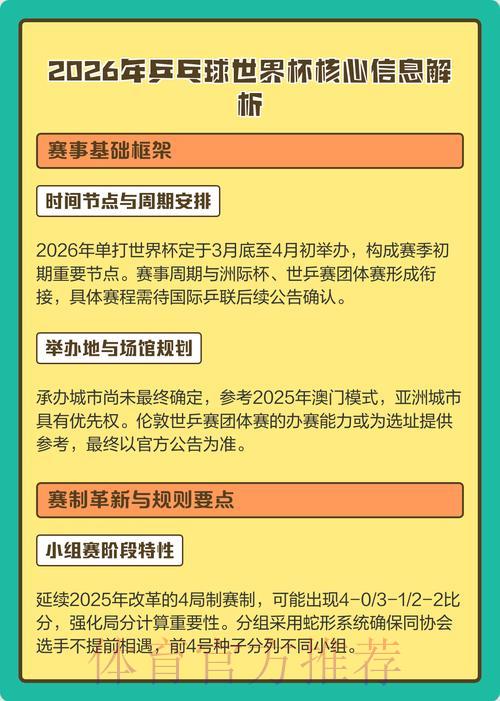2026年世界杯竞猜参考:核心赛事深度解析报告 2026年世界杯竞猜参考:核心赛事深度解析报告