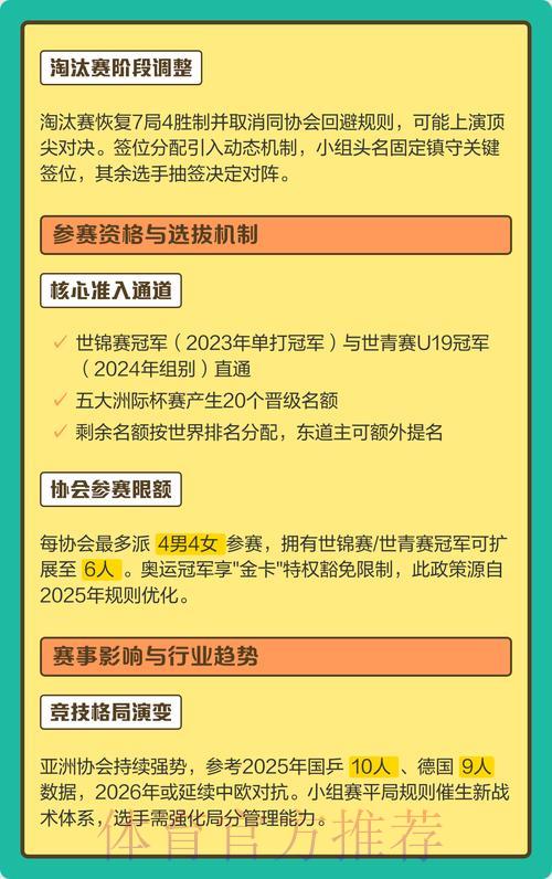 2026年世界杯竞猜参考:核心赛事深度解析报告 2026年世界杯竞猜参考:核心赛事深度解析报告