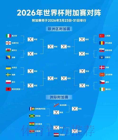 2026世界杯最新比分查询入口推荐 2026世界杯最新比分查询入口推荐