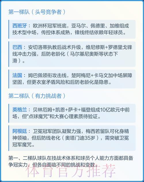 2026年世界杯赛事比分预测及数据分析趋势解读 2026年世界杯赛事比分预测及数据分析趋势解读