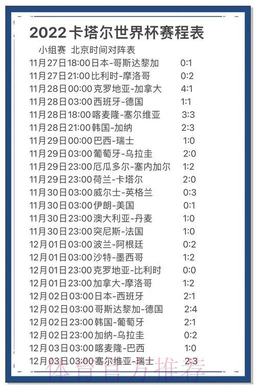 世界杯竞猜攻略:深度赛事解析与胜负预测 世界杯竞猜攻略:深度赛事解析与胜负预测