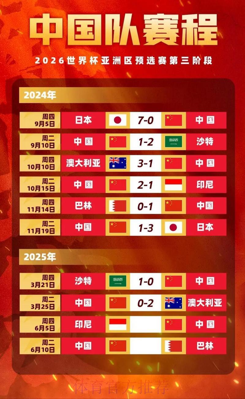 世界杯竞猜平台:赛前战术部署对赔率的深远影响 世界杯竞猜平台:赛前战术部署对赔率的深远影响