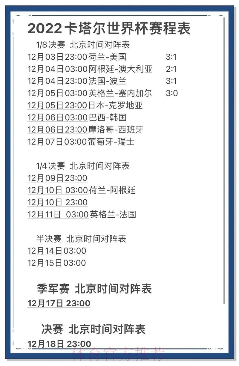 世界杯比分预测终极技巧指南 世界杯比分预测终极技巧指南