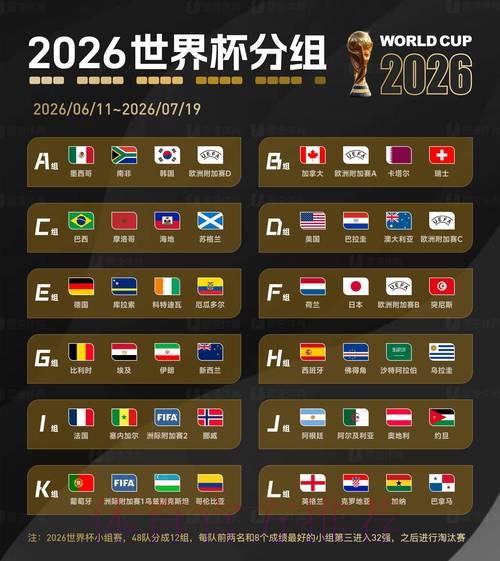 2026世界杯赛事直播平台最新官方网址推荐排行榜 2026世界杯赛事直播平台最新官方网址推荐排行榜