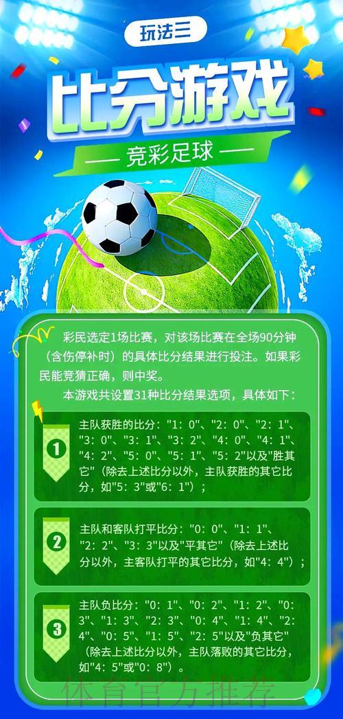 世界杯竞猜投注全攻略:科学规避风险、守住钱包的实用指南 世界杯竞猜投注全攻略:科学规避风险、守住钱包的实用指南