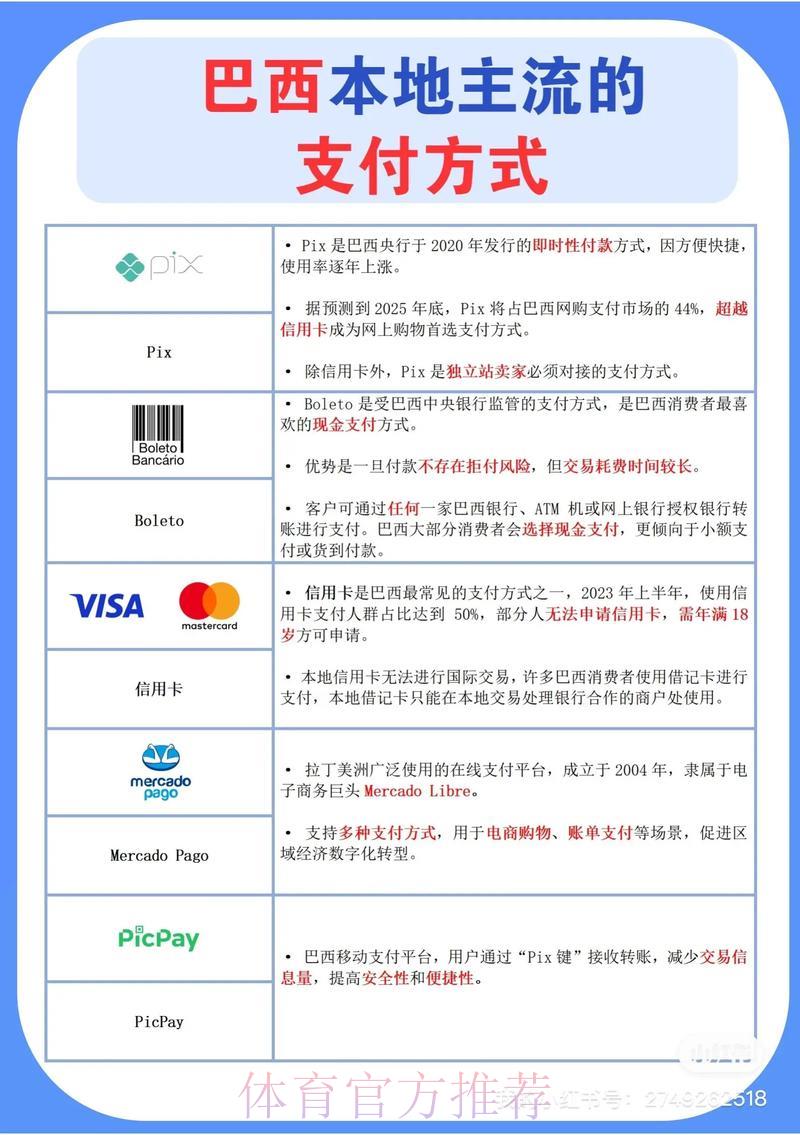 世界杯外围平台支持哪些支付方式 世界杯外围平台支持哪些支付方式