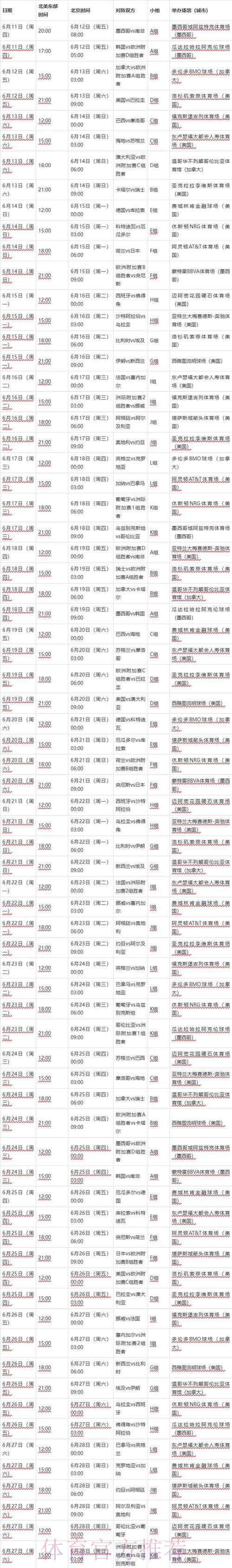 2026年世界杯决赛:赛程时间与不容错过的精彩瞬间 2026年世界杯决赛:赛程时间与不容错过的精彩瞬间
