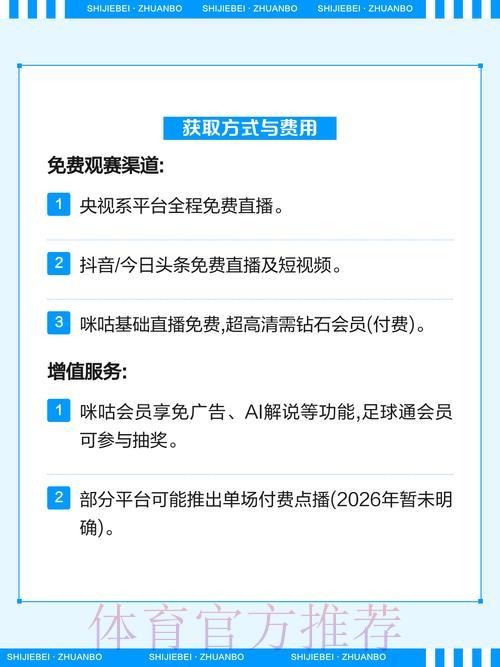 2026世界杯官方转播平台精选推荐 2026世界杯官方转播平台精选推荐