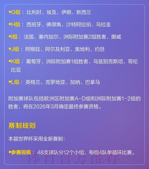 全面剖析:2026世界杯竞猜应用的发展前景与未来走向 全面剖析:2026世界杯竞猜应用的发展前景与未来走向