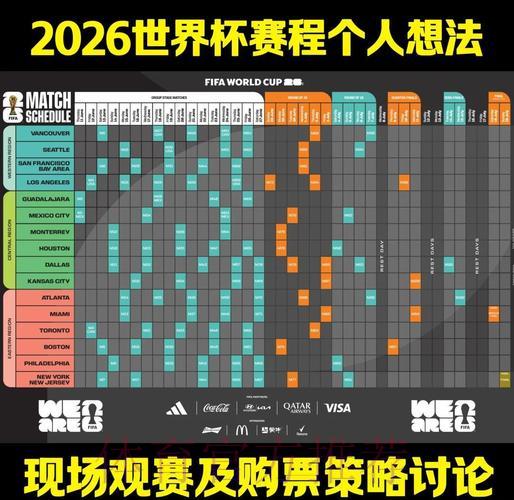 2026世界杯竞猜攻略：通过经典赛事复盘精准提升预测技巧