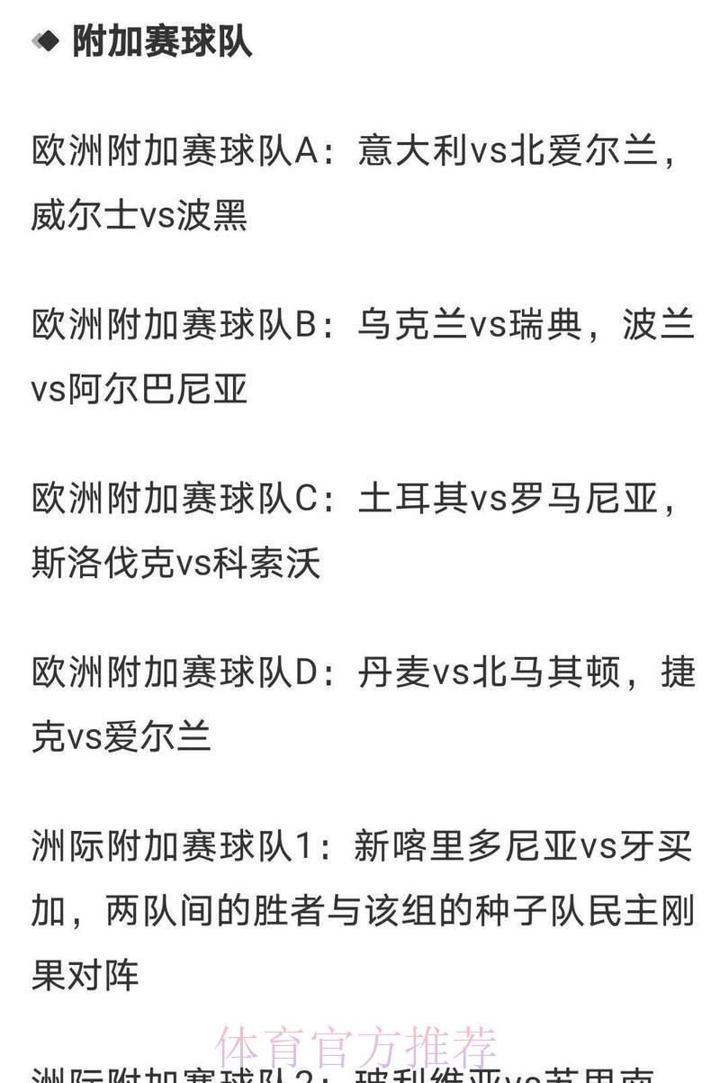 世界杯赔率榜单排名 世界杯赔率榜单排名